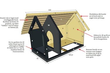 Hundehus isolert: Tegning Hundehus isolert: Tegning